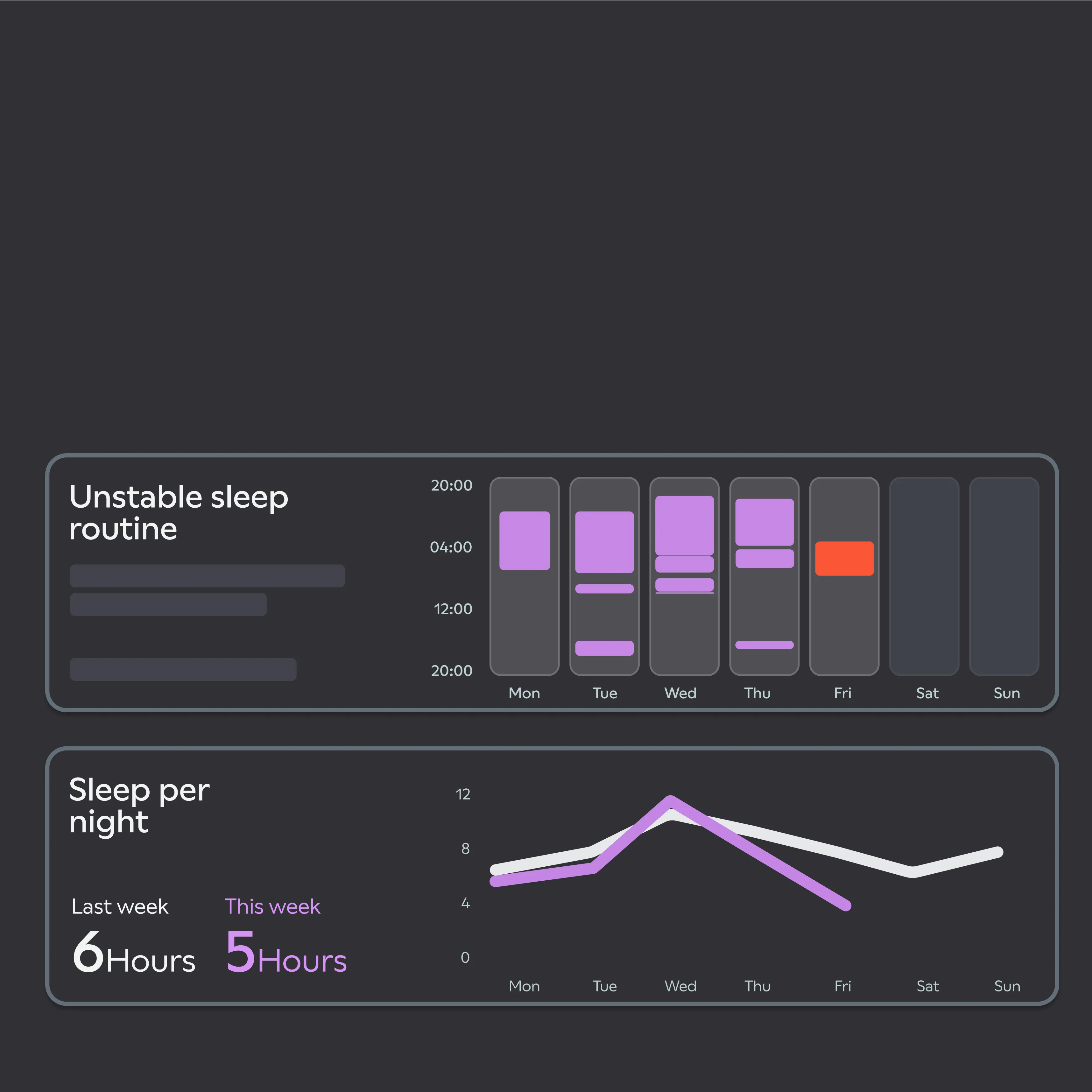 Analytics